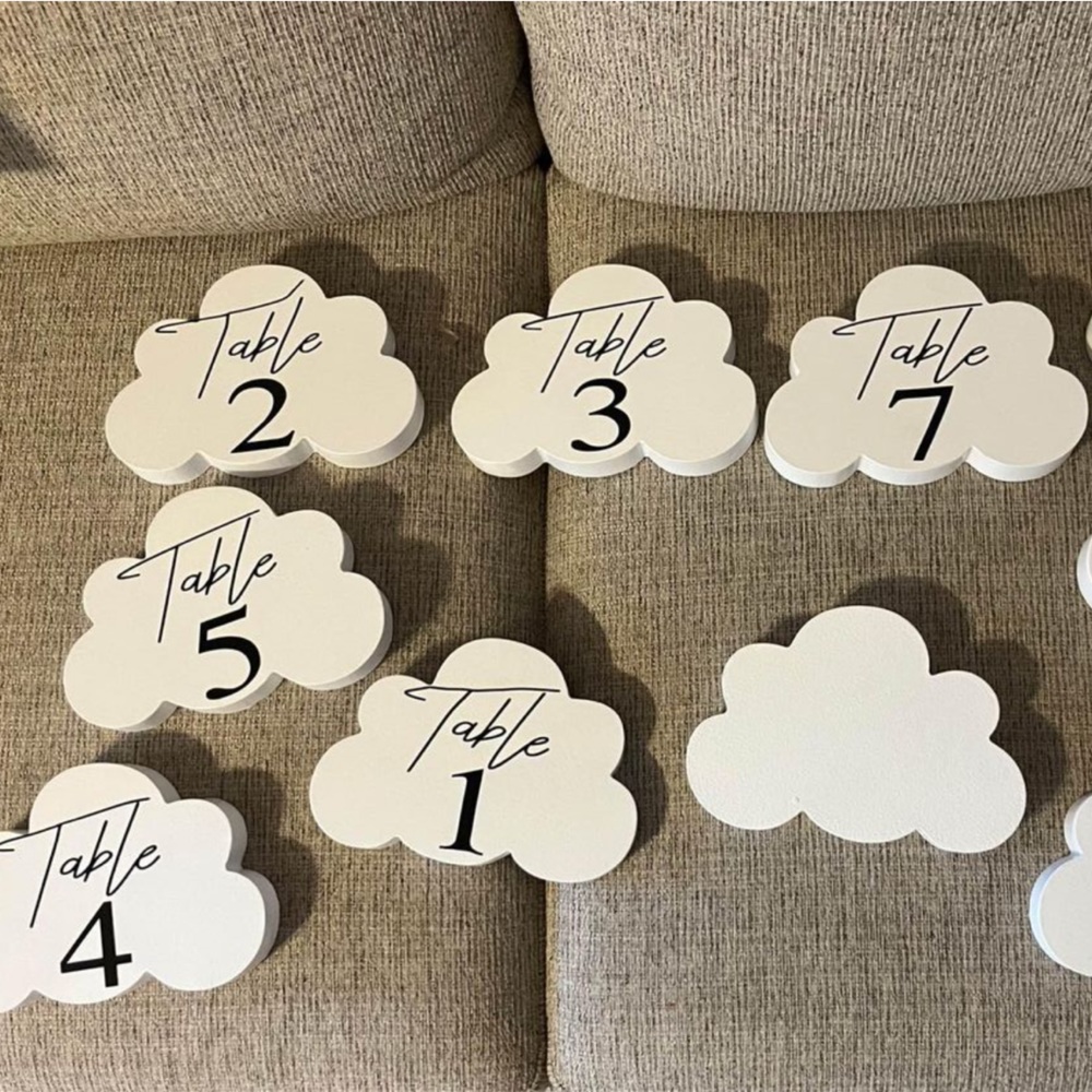 Cloud table numbers